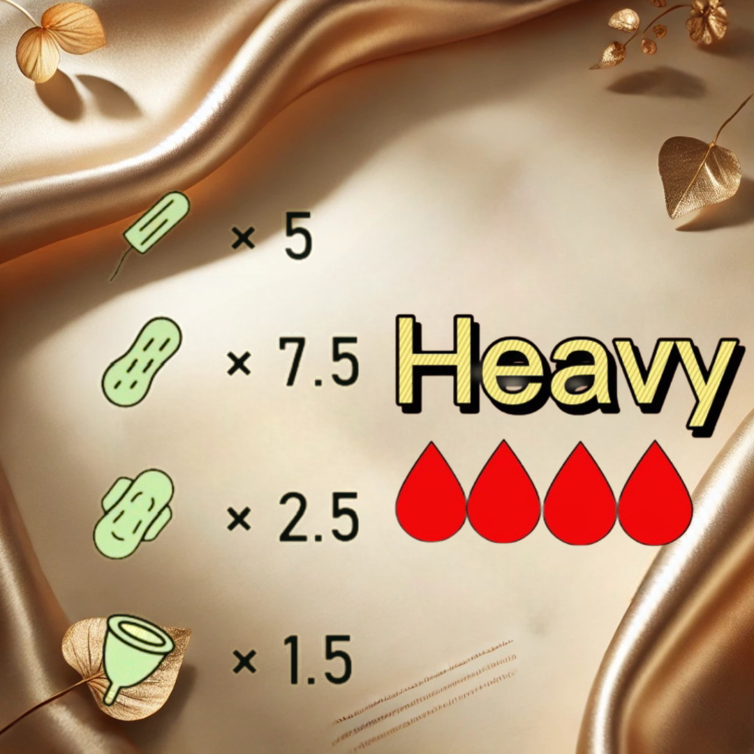 UNIQUE Panties (1) SAFETY – Heavy Flow/Menstrual Panties