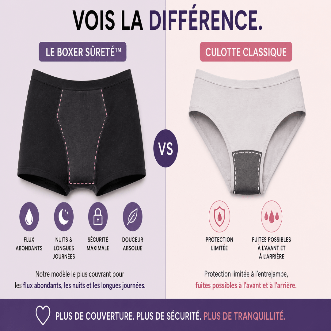 Culotte menstruelle- BOXER - FLUX ABONDANT - Libre by deys