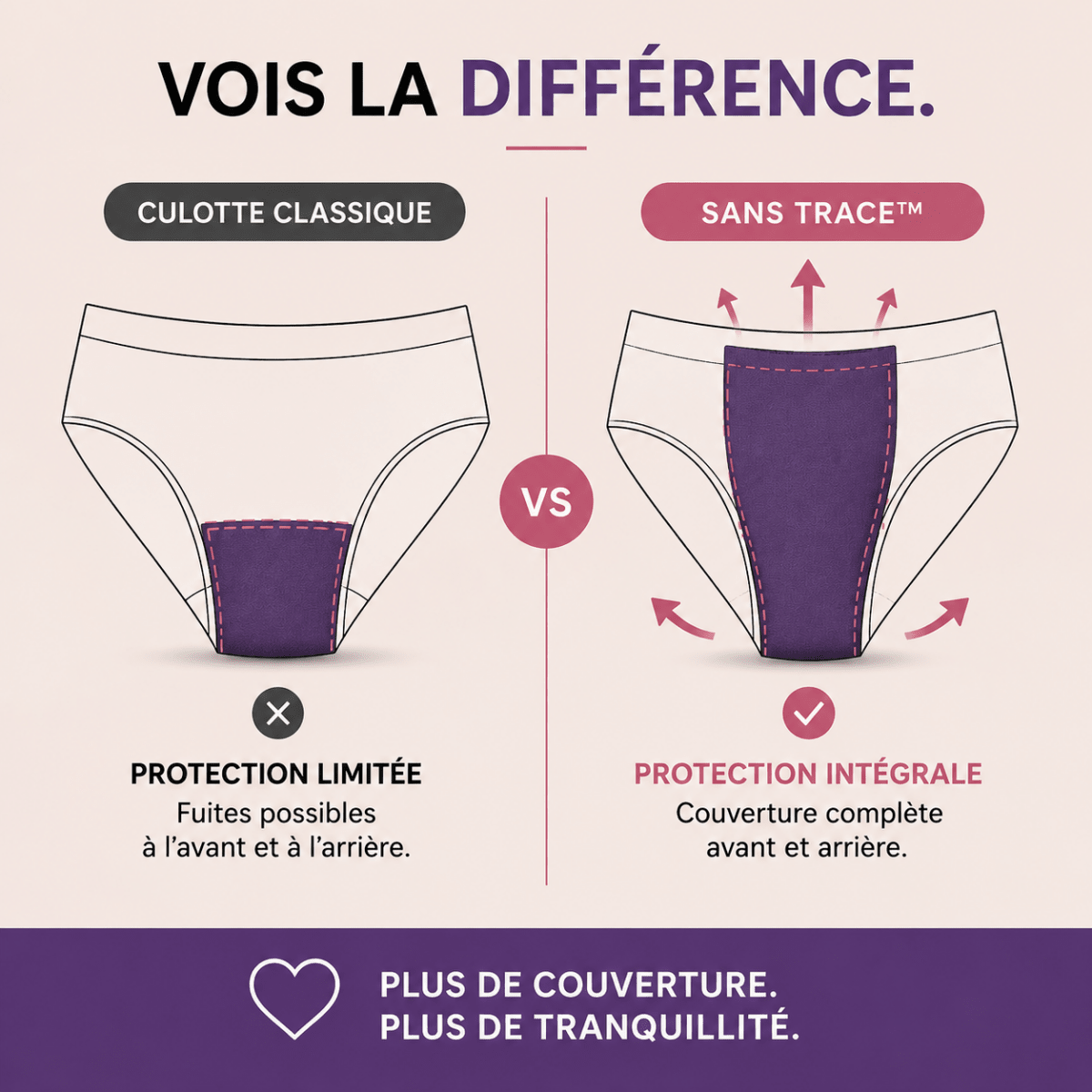 Culotte menstruelle lavable(3), flux abondant, Libre by Dey’s (Copie) - Libre by deysCULOTTE MENSTRUELLE