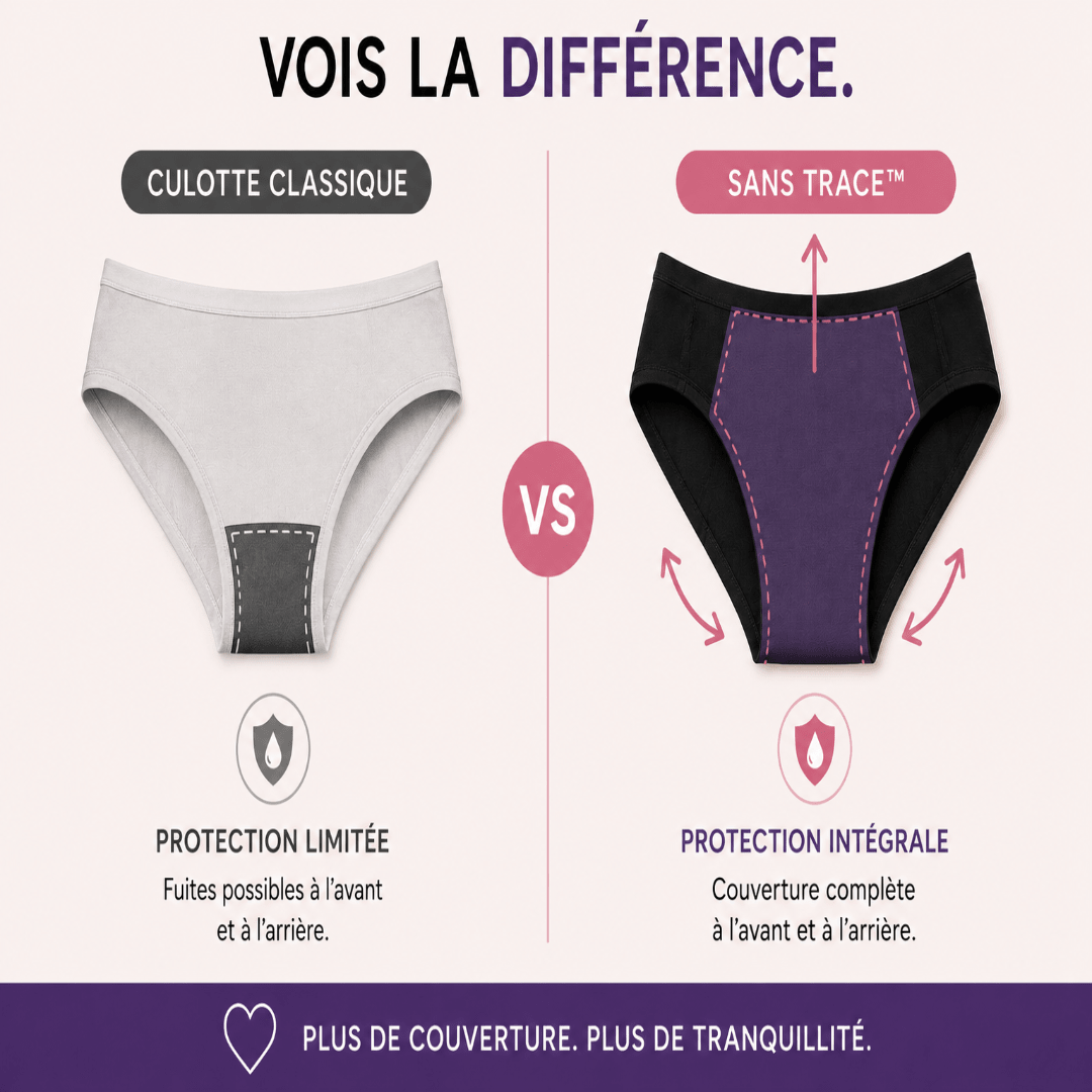 Culotte menstruelle- Sans trace- FLUX MOYEN A ABONDANT - Libre by deys
