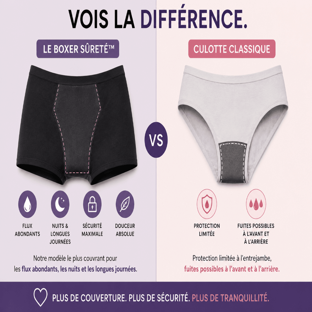 Lot de 3 boxers menstruels – Flux abondant - Libre by deysCULOTTE MENSTRUELLE
